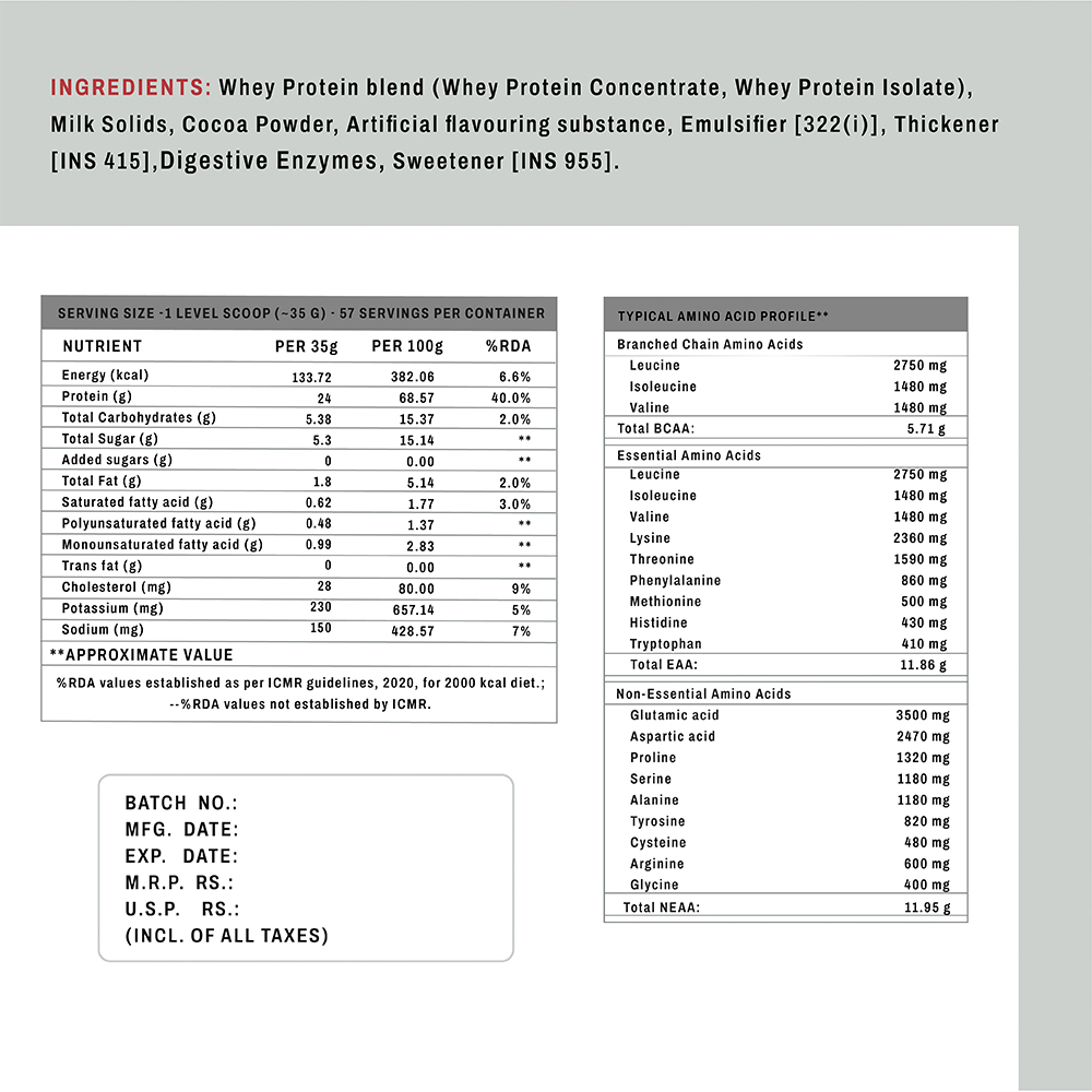 HN Fuel Whey Protein Belgian Chocolate nutrition panel